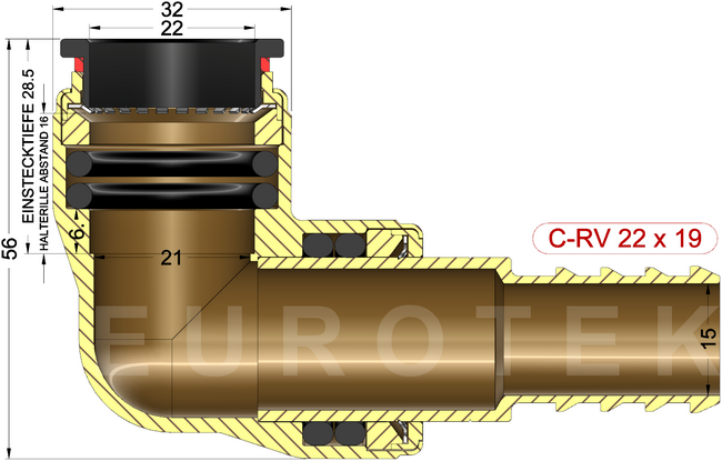 description